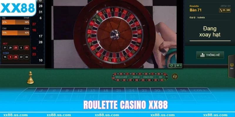 Trò chơi Roulette online tại sòng bài trực tuyến XX88